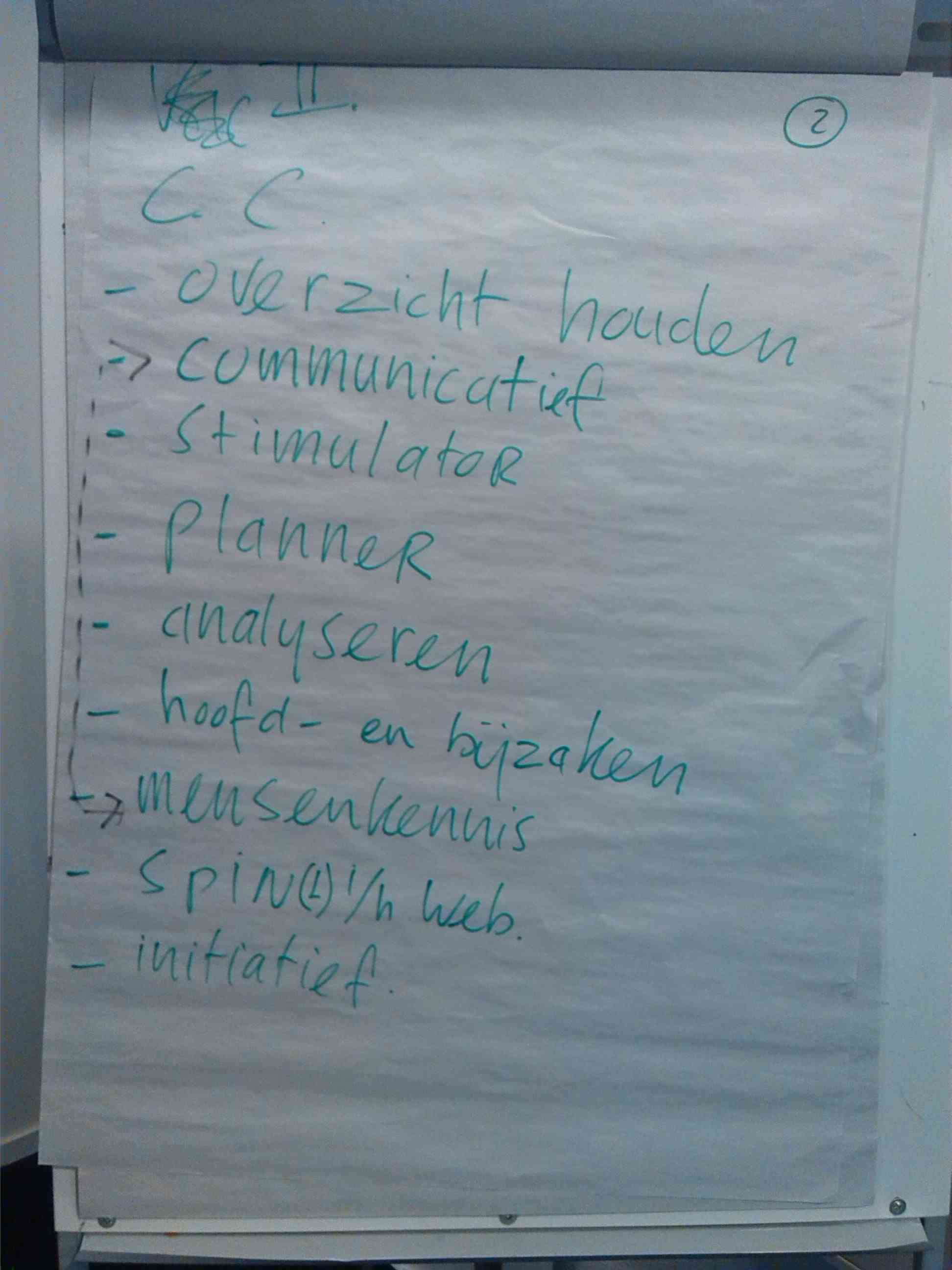 Whiteboard met competenties die informatieprofessionals belangrijk vinden voor Content Curators